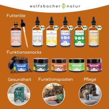 Wolfsbacher Natur Tieröle, Funktionssnacks, Gesundheitstabletten, Pasten und Pflegeprodukte mit Etiketten und Tropfflaschen.