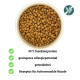 Schüssel mit Haustierfutterpellets mit Text, der 30% Insektenprotein, geringeres Allergiepotenzial, getreidefrei und geeignet für empfindliche Hunde hervorhebt.