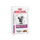 Royal Canin Veterinary Renal mit Fisch Katzenfutterbeutel, mit einem Bild einer grauen Katze, beschriftet mit 'Dünne Scheiben in Soße.'