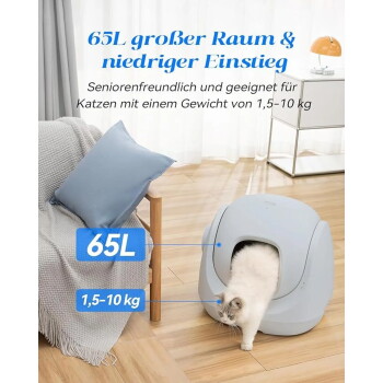Weiße Katze steigt aus einer hellblauen, geschlossenen Katzentoilette im Wohnzimmer; sichtbarer deutscher Text: "65L großer Raum & niedriger Einstieg", "65L", "1,5–10 kg".