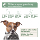 Hund mit Metallschüssel unter 'Fütterungsempfehlung / Feeding recommendation' und Kasten 'Einfach ins Futter mischen'.