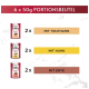 Gourmet-Tierfutterverpackung mit 6 x 50g Portionen: 2 mit Truthahn, 2 mit Huhn und 2 mit Ente.