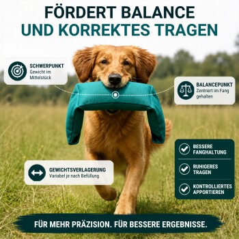 Gefaltetes petrolfarbenes Haustierhandtuch mit "Ronner's" Etikett auf weißem Hintergrund.