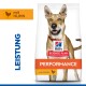 Hill's Science Plan Performance Hundefutterbeutel mit Hähnchengeschmack, zeigt einen Hund und die Texte „Leistung“ und „mit Huhn“.