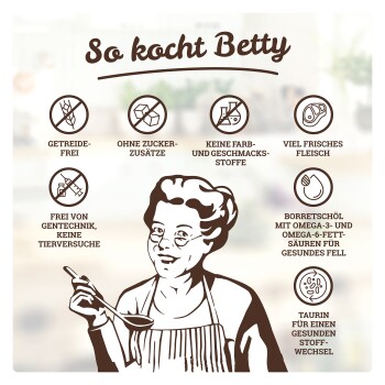 Illustration einer Frau beim Kochen mit dem Text „So kocht Betty“ und Symbolen, die Vorteile von Haustierfutter wie getreidefrei, zuckerfrei, frisches Fleisch und Omega-Öle beschreiben.