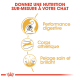 Image promouvant une nutrition sur mesure pour les chats, avec des icônes et le texte : "Performance digestive," "Corps athlétique," "Pelage sain et brillant."