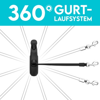 Eine Frau in einer schwarzen Lederjacke und rotem Schal führt einen kleinen braunen Hund an der Leine in einem Park. Text: "FLÜSSIGES AUS- & AUF-ROLLEN."