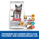 Die Verpackung von Hill's Science Plan Tiernahrung zeigt ein graues Kätzchen und eine weiße Katze und hebt "Sterilisierte Kätzchen", "Sterilisierte Katze" und Hühnergeschmack hervor.