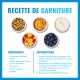 Affiche 'RECETTE DE GARNITURE' : cinq bols (croquettes, beurre de cacahuète, yaourt, pomme, myrtilles) ; étiquettes INGRÉDIENTS/INSTRUCTIONS