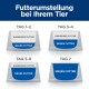 Poster 'Futterumstellung bei Ihrem Tier' zeigt vier Schalen (TAG 1-2, TAG 3-4, TAG 5-6, TAG 7) beschriftet 'Bisheriges Futter' und 'Neues Futter'.