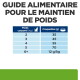 Tableau d'alimentation pour chat (français) «Guide alimentaire pour le maintien du poids» — 2 kg → 35 g, 3 kg → 45 g, 4 kg → 55 g, 5 kg → 70 g, 6+ → 12 g/kg