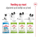Royal Canin hondenvoer afgestemd op verschillende levensfasen: Puppy (2-10 maanden), Volwassen (10 maanden-8 jaar), en Ouderdom (12+ jaar).