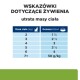 Tabela z wytycznymi żywieniowymi dla kotów na odchudzanie, pokazująca masę ciała w kg i dzienne porcje jedzenia w gramach.