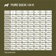 Tableau détaillant les directives d'alimentation pour la nourriture pour chien "Pure Duck", montrant les quantités quotidiennes en fonction du poids et de l'âge du chien.