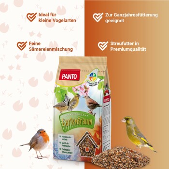 Ein bunter Haufen verschiedener Vogelfuttersorten, einschließlich kleiner Körner und Nüsse, vor einem weißen Hintergrund präsentiert.