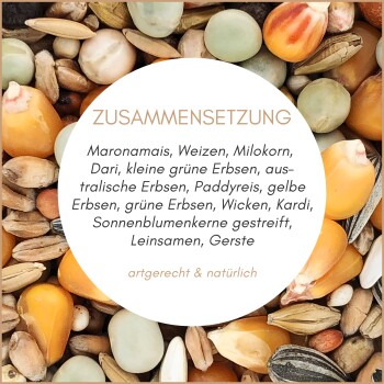 Gemischte Körner und Samen für Haustiere mit Zutatenliste auf Deutsch, einschließlich Weizen, Erbsen, Sonnenblumenkerne und Gerste.