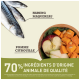 Image de hareng frais et de maquereau aux côtés d'un bol de tranches de citrouille et de pomme, avec un texte indiquant "70% INGREDIENTS D'ORIGINE ANIMALE DE QUALITÉ."