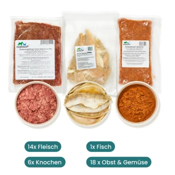 Tierfutterauswahl mit 14 Packungen Fleisch, 6 Knochen, 1 Fisch und 18 Portionen Obst und Gemüse, mit sichtbaren Produktetiketten.