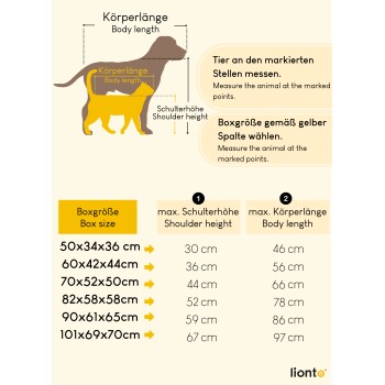 Illustration von Hund- und Katzensilhouetten mit einem Diagramm zur Messung der Schulterhöhe und Körperlänge in Zentimetern zur Auswahl der Boxgröße.