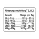 Glücksbringer Rind & Lamm 12x400 g