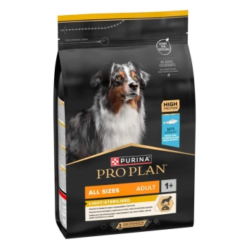 Sac noir de nourriture pour chiens Purina Pro Plan avec un Berger Australien, étiqueté "Haute teneur en protéines," "Toutes tailles," "Adulte," et "Léger/Stérilisé."
