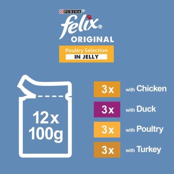 Purina Felix Original Poultry Selection in Jelly, featuring 12 packs of 100g, includes 3 each of Chicken, Duck, Poultry, and Turkey.