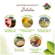 Liste von nährenden Inhaltsstoffen für die Tierpflege: Hagebuttenöl, Kaktusöl, Kamille-Extrakt, Aloe Vera und pflanzliches Protein mit Vorteilen.