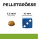 Bild zeigt die Größen von Haustierfutterpellets: ein kleines Pellet (8,5 mm) neben einem blauen Würfel (16 mm) mit dem Text 'PELLETGRÖSSE.'