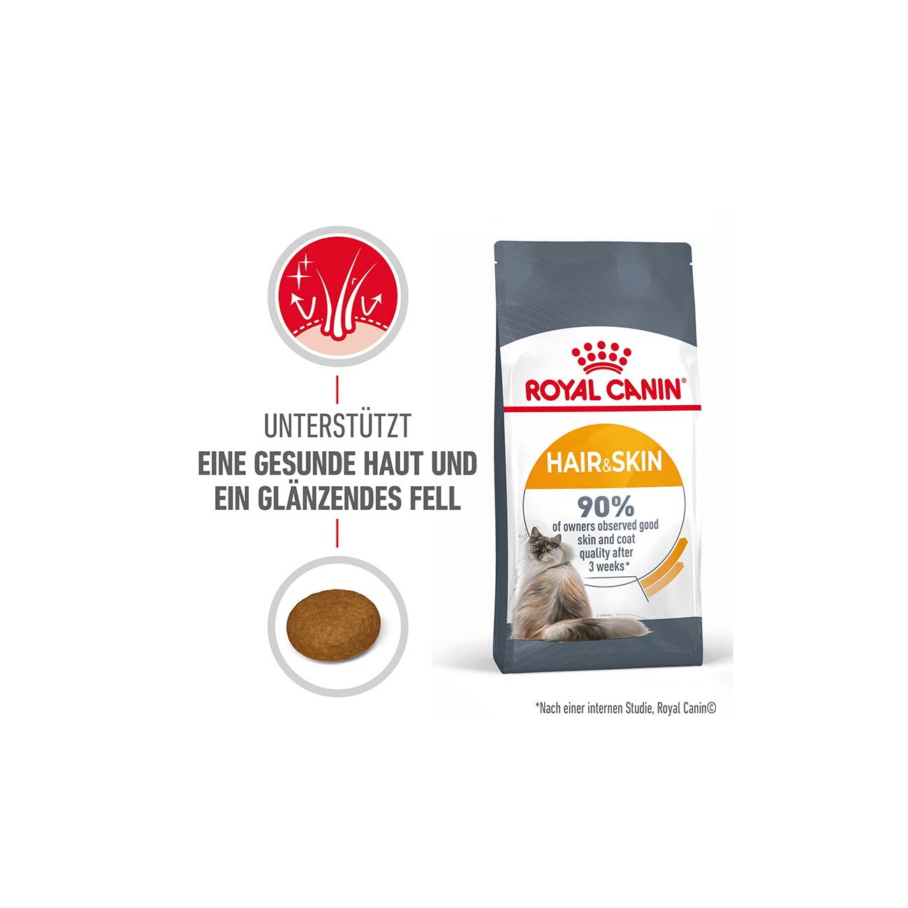 ROYAL CANIN Hair & Skin Care 4 kg
