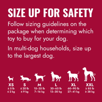 Dog toy sizing chart: "SIZE UP FOR SAFETY" with guidance text and dog silhouettes labeled XS–XXL showing weight ranges (lb/kg)