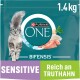 Purina ONE Bifensis Sensitive Katzenfutterbeutel, mit einer grauen Katze, Bildern von Truthahn, Reis und Gemüse; 1,4 kg Größe.