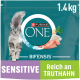 Purina ONE Bifensis Sensitive Katzenfutterbeutel, mit einer grauen Katze, Bildern von Truthahn, Reis und Gemüse; 1,4 kg Größe.