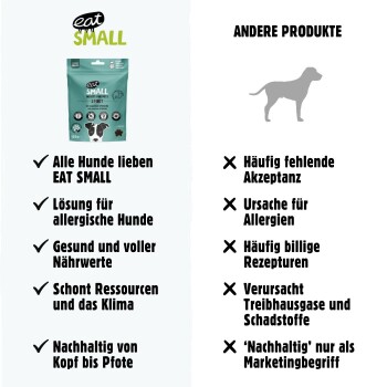 Haustierfutterpaket mit der Aufschrift "eat SMALL", das Vorteile für Hunde zeigt, wie Allergielösungen und Nachhaltigkeit, im Vergleich zu Nachteilen von Wettbewerbern.