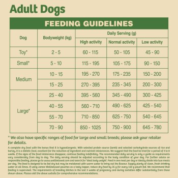 Feeding guidelines for adult dogs, detailing bodyweight categories (Toy, Small, Medium, Large) and daily serving sizes based on activity levels.