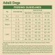 Feeding guidelines for adult dogs, detailing bodyweight categories (Toy, Small, Medium, Large) and daily serving sizes based on activity levels.