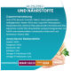 Zutaten und Nährwertinformationen für Haustierfutter, mit Huhn, Getreide und Mineralien. Hebt Protein (34%) und Fett (14%) hervor.