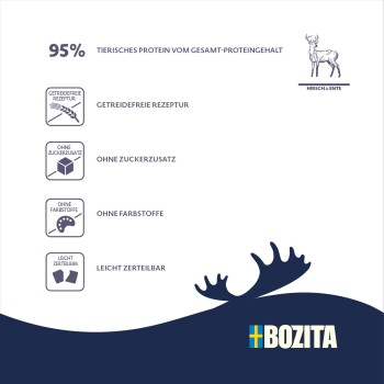 Bozita-Tierfutteretikett: '95% tierisches Protein', Icons für getreidefrei, ohne Zuckerzusatz, ohne Farbstoffe, 'Hirsch & Ente'.