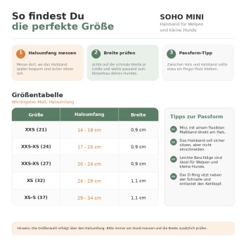 SOHO MINI Welpenhalsband Größentabelle (Deutsch) mit dem Titel „So findest Du die perfekte Größe“, zeigt Größen, Halsumfang 14–34 cm, Breite und Passform-Tipps
