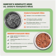 Infografik: BARFER'S Komplett‑Mixe vs. andere Komplett‑Mixe, zwei Futternäpfe, deutscher Text, rote Kreuze für Nachteile und grüne Häkchen für Vorteile.