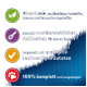 Bild, das Haustierfutter bewirbt mit den Texten: 'Keine künstlichen Zusatzstoffe', 'Unwiderstehliche Mahlzeiten', 'Hochwertige Zutaten', '100% vollständig und ausgewogen.'