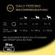 Adult Dog Food 150 g Chicken and turkey 150 g