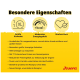 Gelbe Infografik zum Tierfutter mit dem Titel „Besondere Eigenschaften“, drei Produkt-Icons und Josera-Logo.