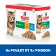 Boîte de nourriture pour chatons Hill's Science Plan avec un chat tigré joueur. Contient 6 portions de poulet et 6 de poisson de mer en sauce.