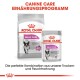 Verpackung von Royal Canin Relax Care Hundefutter, mit Trockenfutter für Mini-Hunde und Nassfutter für alle Größen, mit Text, der die Anpassung an Veränderungen fördert.