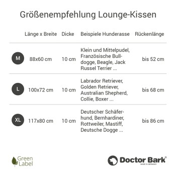 Hundebett von Doctor Bark, mit Text, der angibt, dass es bis zu 60 °C waschbar, trocknergeeignet und leicht zu reinigen ist.