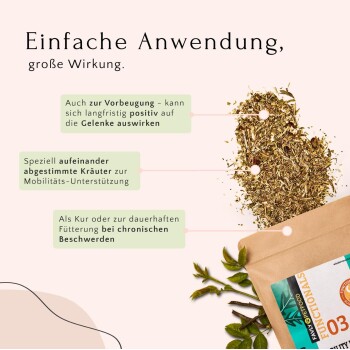 Kräuterergänzung für Haustiere, mit getrockneten Kräutern und einem Verpackungslabel, das "Einfache Anwendung, große Wirkung" mit Vorteilen für die Gelenkbeweglichkeit angibt.