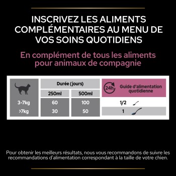Instructions pour ajouter des aliments complémentaires aux soins quotidiens des animaux de compagnie, avec un guide d'alimentation basé sur le poids et la quantité.