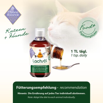 Flasche mit Lachsöl für Katzen mit einer Katze im Hintergrund, mit Text zu Dosierung und Vorteilen wie Omega-3 und Omega-6.