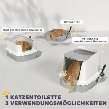 Weiß/graue Katzentoilette mit drei Nutzungsmöglichkeiten und einer orangegetigerten Katze; sichtbare deutsche Überschrift '1 KATZENTOILETTE 3 VERWENDUNGSMÖGLICHKEITEN'