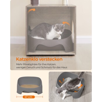 Eine grau-weiße Katze sitzt in einer modernen geschlossenen Katzentoilette. Text auf Deutsch betont Privatsphäre und Sauberkeit. Abmessungen: 47 cm.